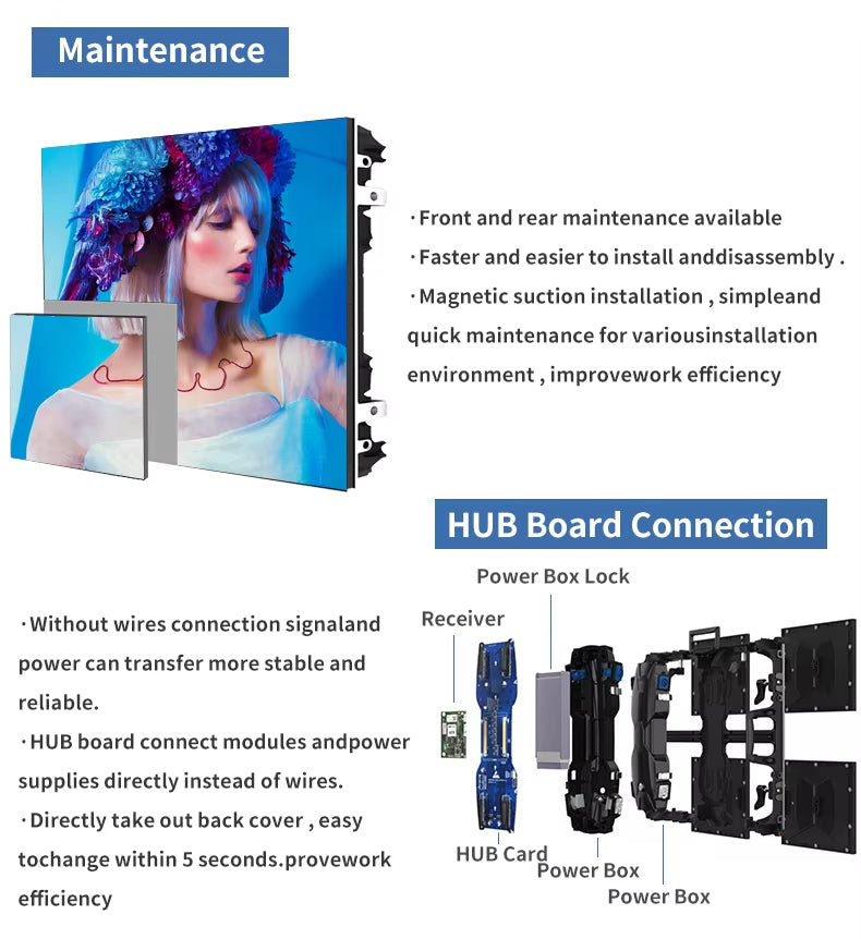 Led Video Wall Outdoor P2.6 P2.9 P3.91 P4.81 500x1000mm for Rental Led Display Screen for Giant Stage Background