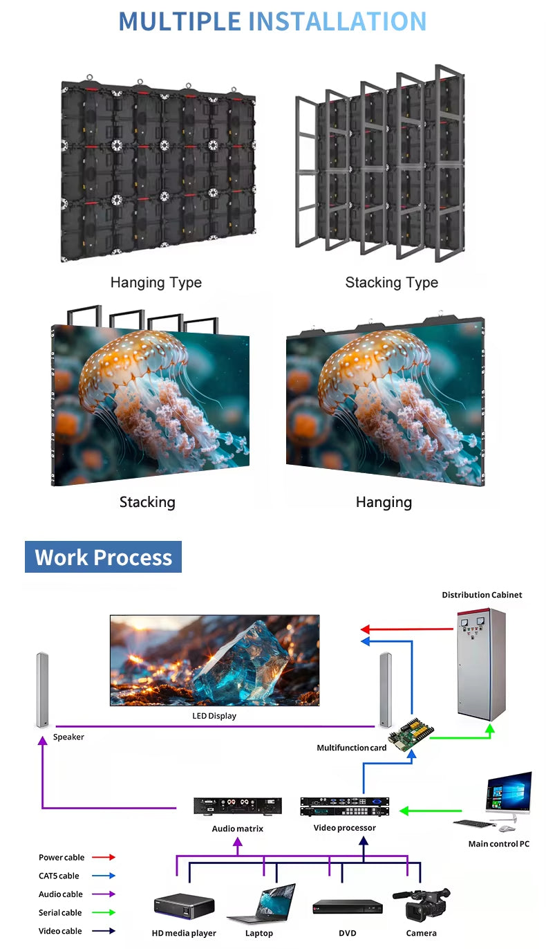 Led Video Wall Outdoor P2.6 P2.9 P3.91 P4.81 500x1000mm for Rental Led Display Screen for Giant Stage Background