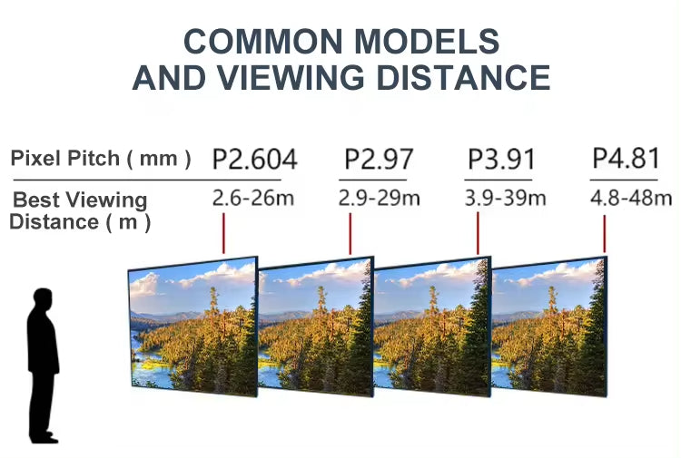 Led Video Wall Outdoor P2.6 P2.9 P3.91 P4.81 500x1000mm for Rental Led Display Screen for Giant Stage Background
