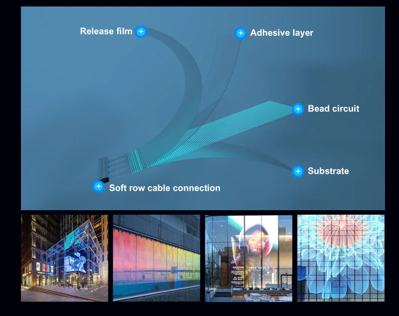 LED Film Self-Adhesive Display Flexible Soft Led Transparent Screen