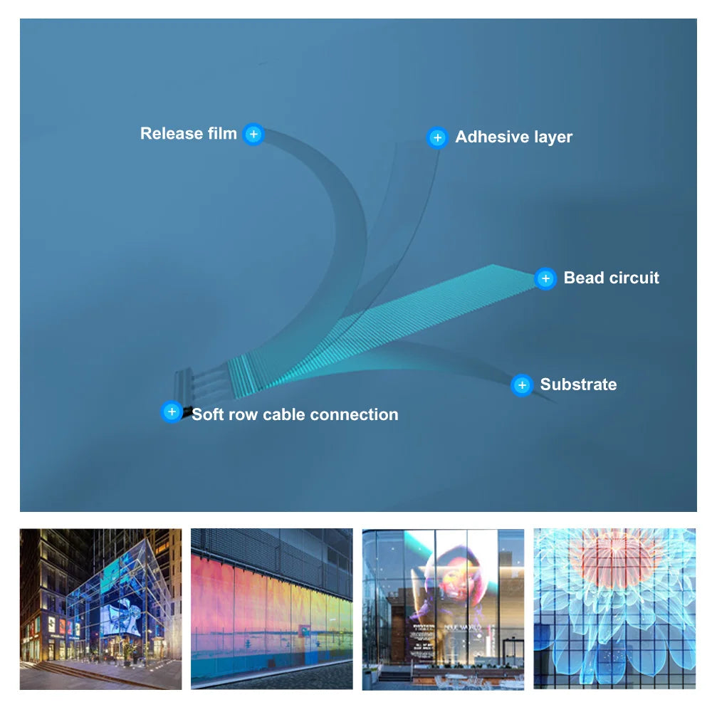 LED Film Self-Adhesive Display Flexible Soft Led Transparent Screen