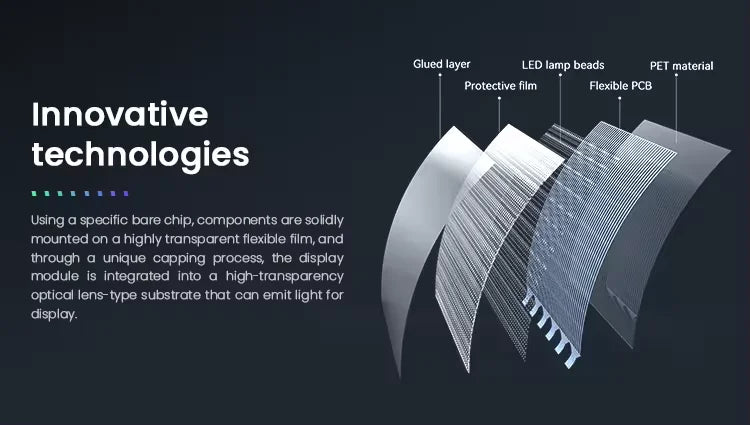 Indoor Window Glass Flexible Transparent LED Film P8 P10 RGB Full Color LED Display Screen