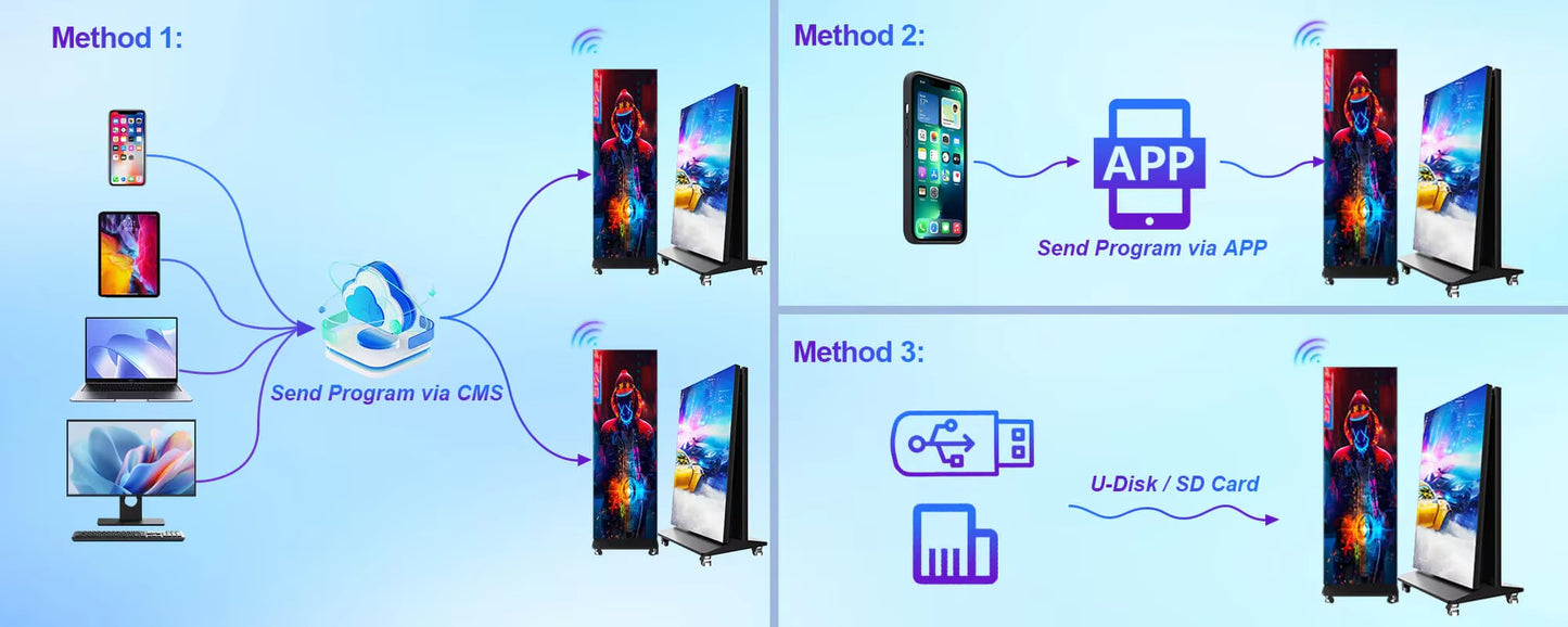 LED Poster Display Screen: Ultra Thin Advertising Digital Signage Foldable